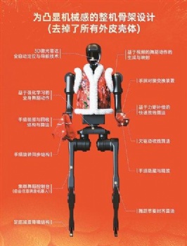 Unitree H1 General-Purpose Humanoid Robot